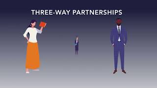 KTPs with Staffordshire University